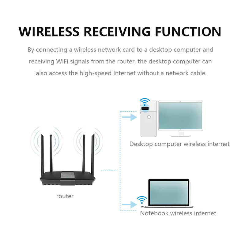 Беспроводной мини-USB-адаптер  – обзор и цена Power Over Ethernet