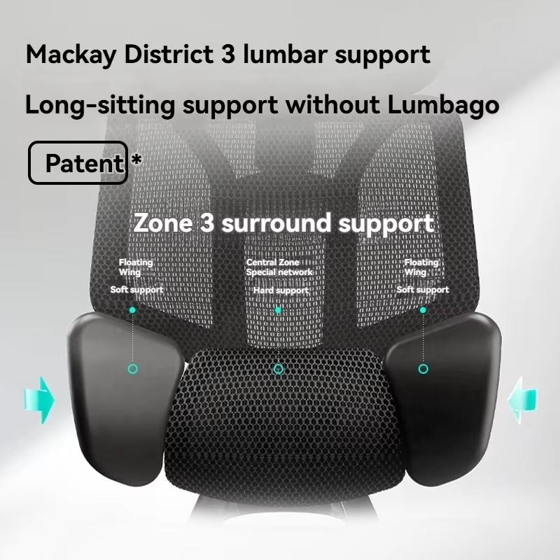 Эргономичное офисное кресло кл – обзор и цена Office Tech Chair