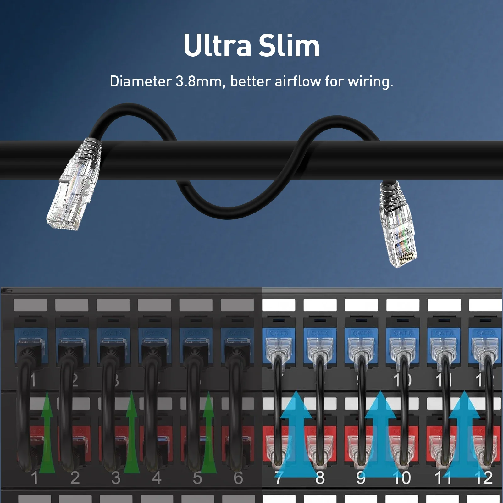 Сетевой патч-кабель ZoeRax CAT – обзор и цена Power Over Ethernet