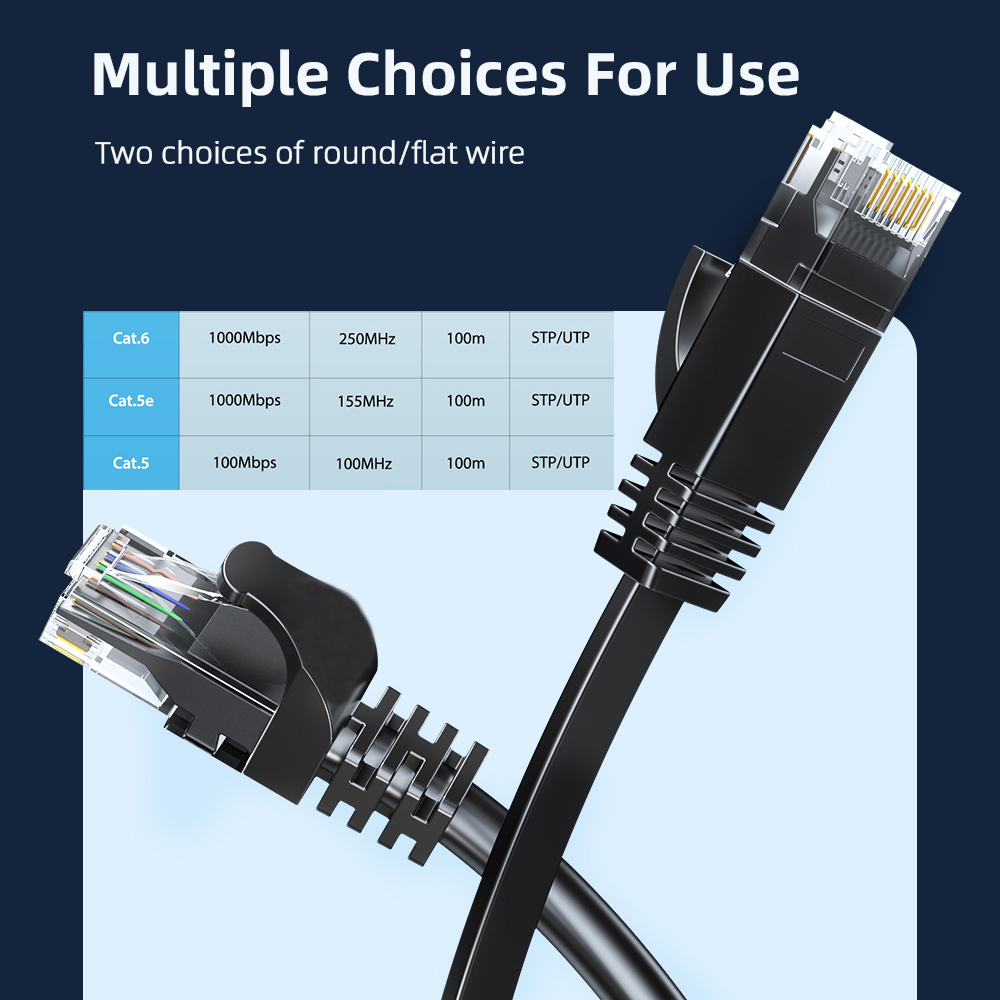 Ethernet-кабель Cat6 гигабитны – обзор и цена Power Over Ethernet
