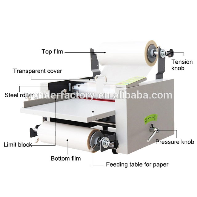 Настольный ламинатор L3800 для – обзор и цена Laminator A3 Hot